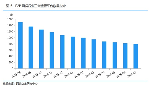 第一批失信人名单公布 小牛在线持续响应打击“