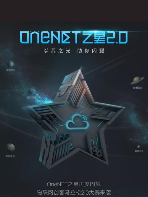 诸葛io中标中国移动“OneNET2019年数据服务采购”