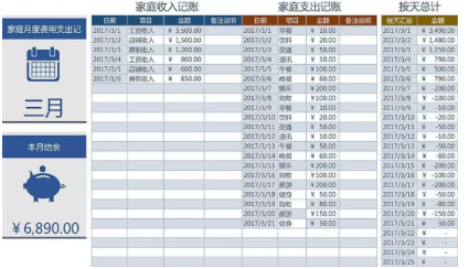 微粒贷社区分享理财达人怎么当无极4总代理的记