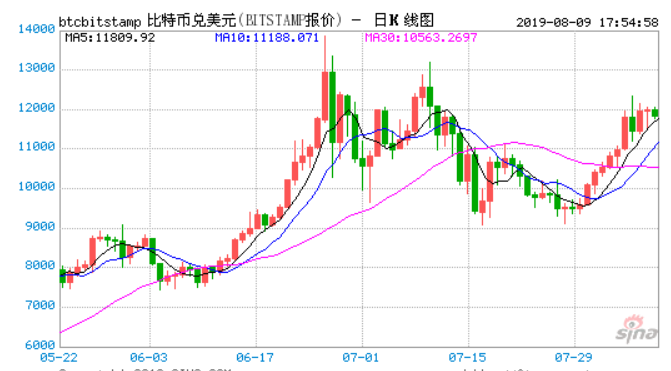 无极4荣耀代理 微软再曝录音监听