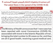 <b>无极4总代理注册科威特确认新增1例新冠肺炎病例</b>