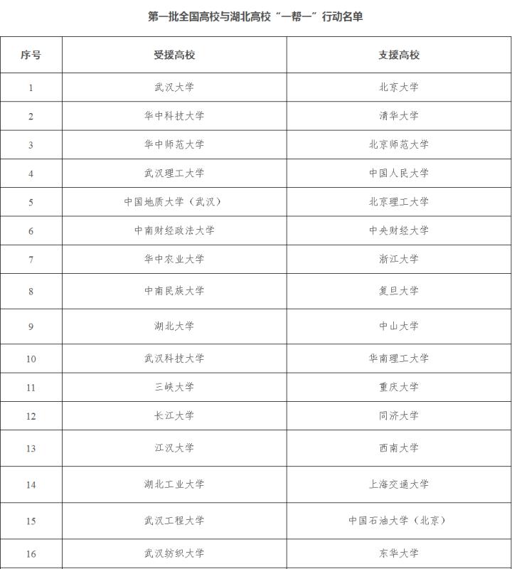 无极4荣耀主管