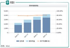 <b>无极荣耀怎么做代理战略定调城市更新，旧改缘</b>