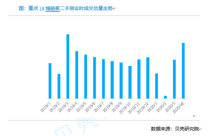 怎么当无极4总代理