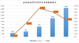 怎么当无极4总代理