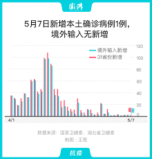 无极4平台代理