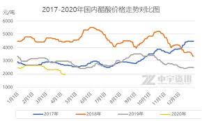 无极荣耀平台登录