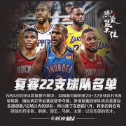 <b>无极加速器NBA安排22队复赛对谁最有利?湖人成为</b>