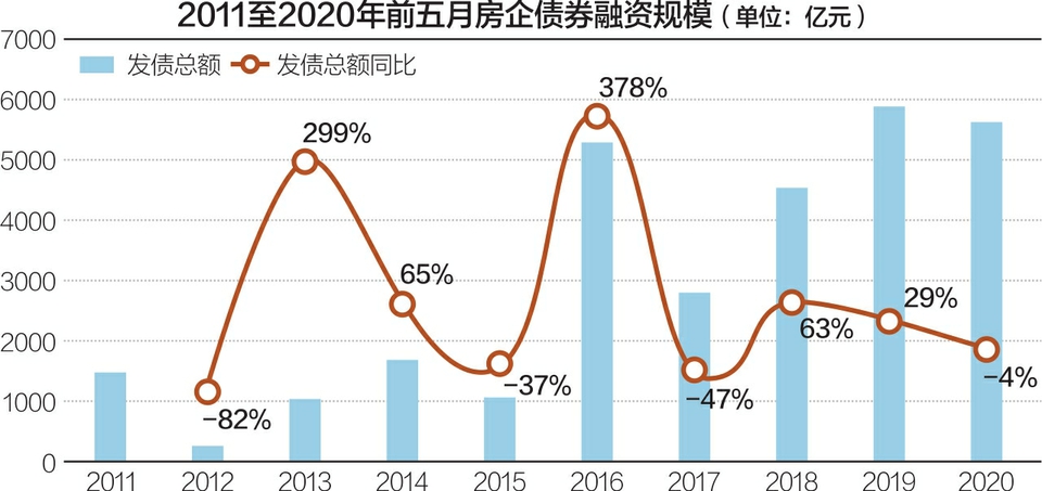 无极任务平台代理