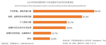 无极加速器