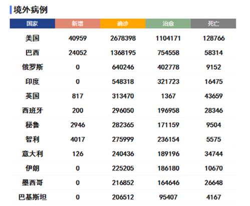 无极4测速