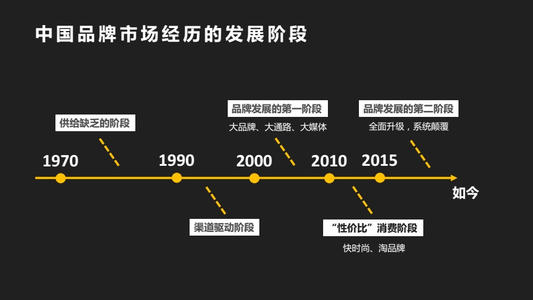 无极4代理赚钱吗