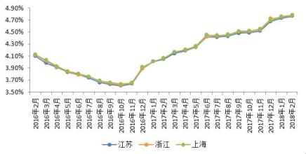 无极任务平台总代理