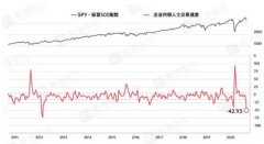 <b>8年来罕见，无极集团总代理公司内部人士在这轮</b>