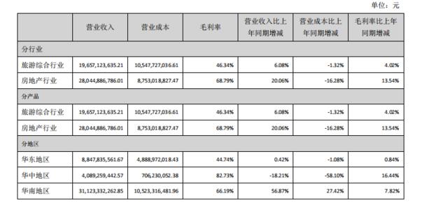 无极4平台