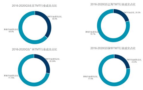 无极4总代理注册