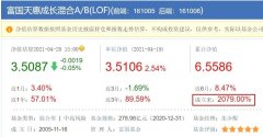 <b>手指动一动，无极集团总代理多赚500万！</b>