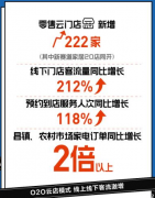 <b>苏宁权威发布：无极4平台app高端家电同比增长</b>