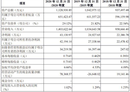 无极4平台