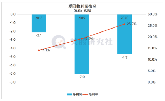 无极4平台