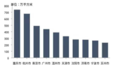 无极任务平台代理