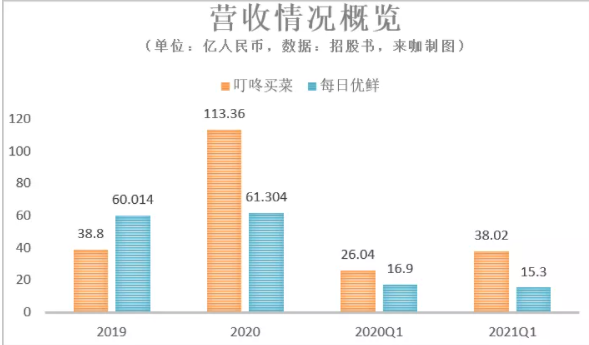 无极加速器