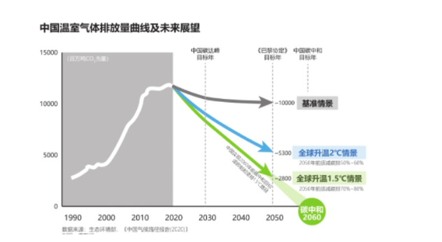 无极加速器