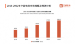 <b>电子竞技行业数据分析：无极4靠谱吗2022年中国电</b>