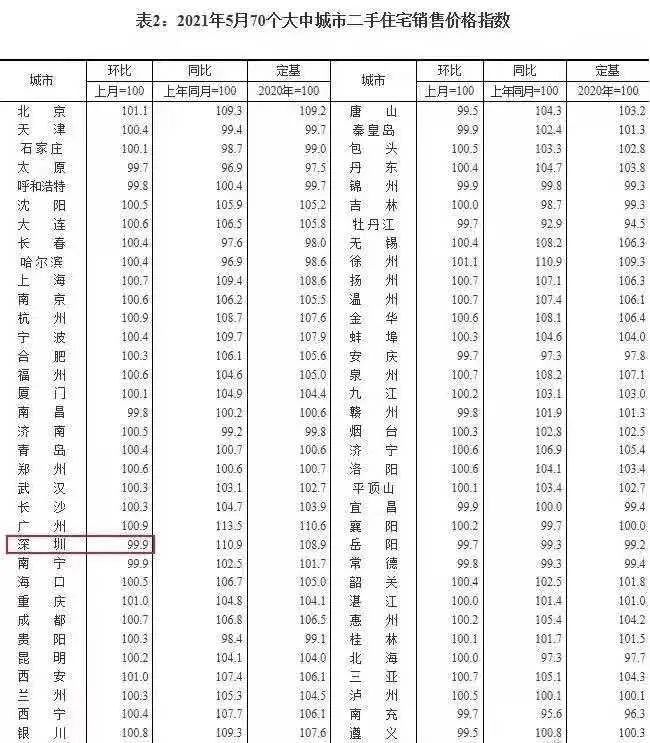 无极任务平台代理