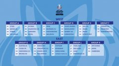 <b>U23亚洲杯预选赛抽签出炉无极4平台代理 国足与澳</b>