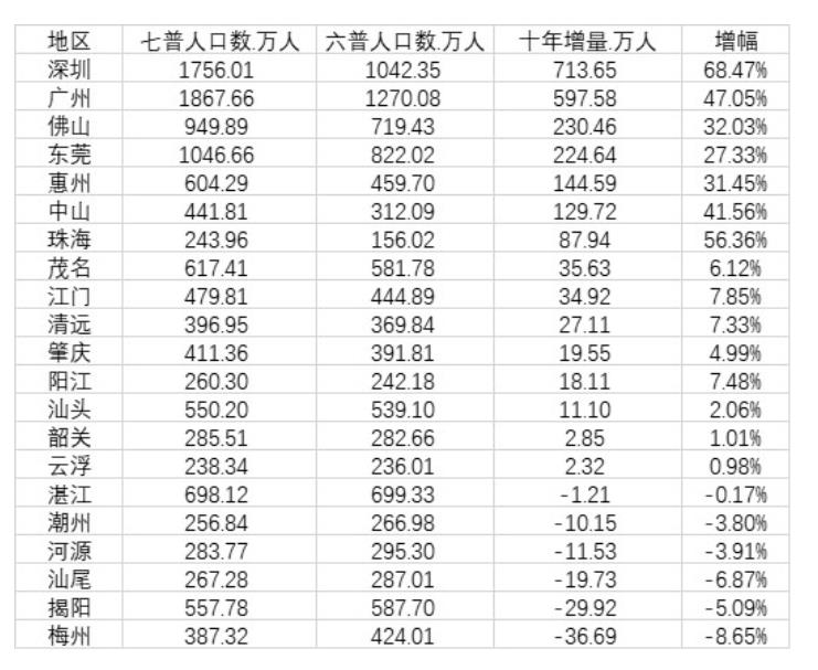 无极任务平台代理