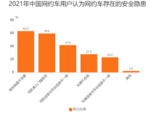 无极加速器