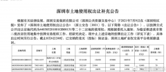 <b>福州第三批集无极4总代理开户中供地推迟至9月出</b>