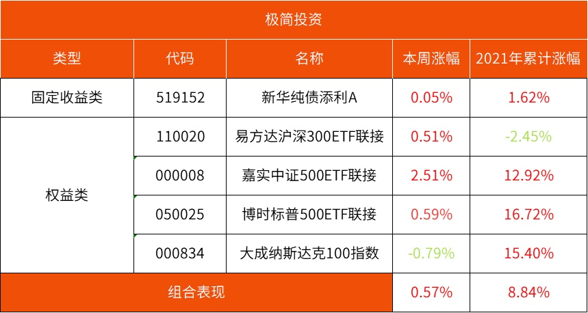 无极4总代理注册