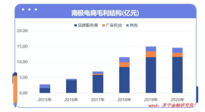 无极4平台