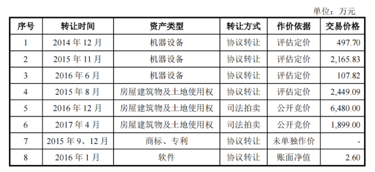 无极4平台