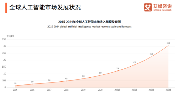 无极加速器