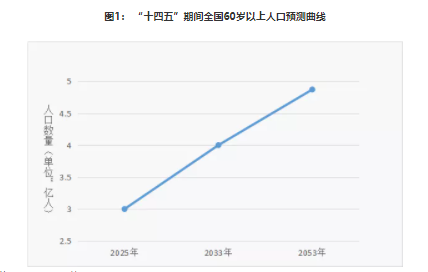 无极4平台