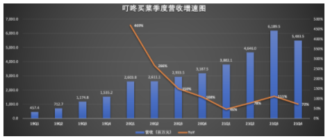 无极4平台