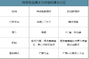 无极加速器