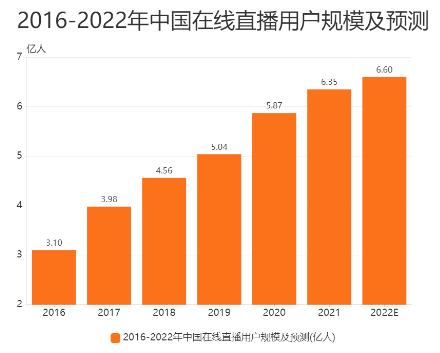 无极4平台