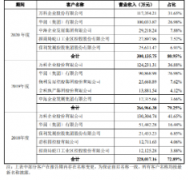 <b>无极4赚钱吗时代装饰四问老问题解决多少？</b>