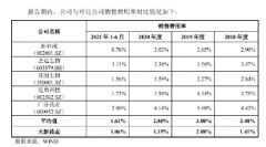 <b>天新药业五个冷思维生素龙头差点啥无极4娱乐黑</b>