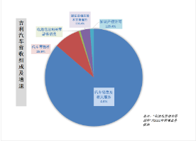 无极4娱乐