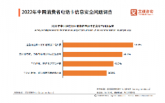 <b>移动通信行消无极4靠谱吗费者调研：近六成受访</b>