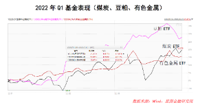 无极4可信吗