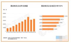 <b>无极4平台锦江资本退市；我国现存219万家酒店及</b>