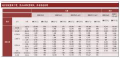 <b>李佳琦消失，无极4靠谱吗薇诺娜难续命？</b>