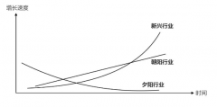 <b>负债率飙升122%，利润存在大量水分，这家企业要</b>