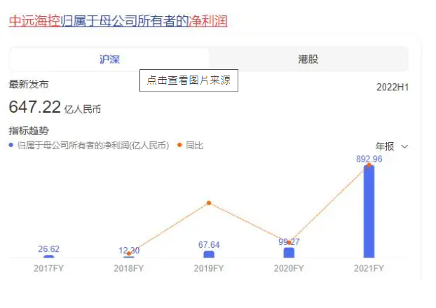 无极加速器